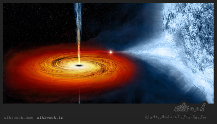 سیاه چاله چیست و چه مفهومی دارد؟ / ویکی ووک